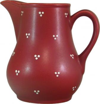 Milchtopf 0,75