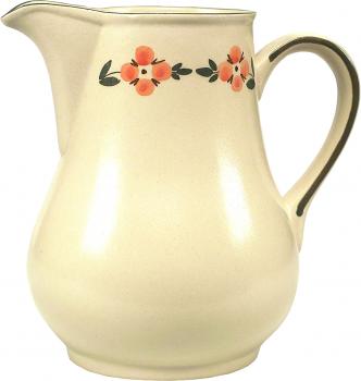 Milchtopf 1,0