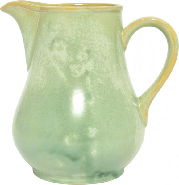 Milchtopf 1,0