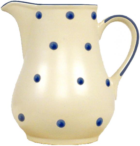 Milchtopf 1,0