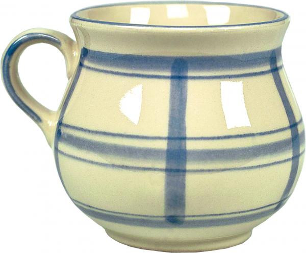 Mollytasse karo