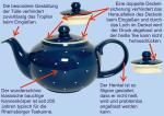 Teapot 0.6 L Blue 1 point