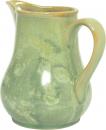 Milchtopf 0,5 Mint