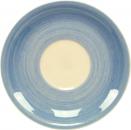 Kaffeegedeck karo grün-blau