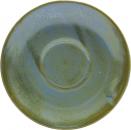 Saucer 17 Nordatlantik - 2.Wahl